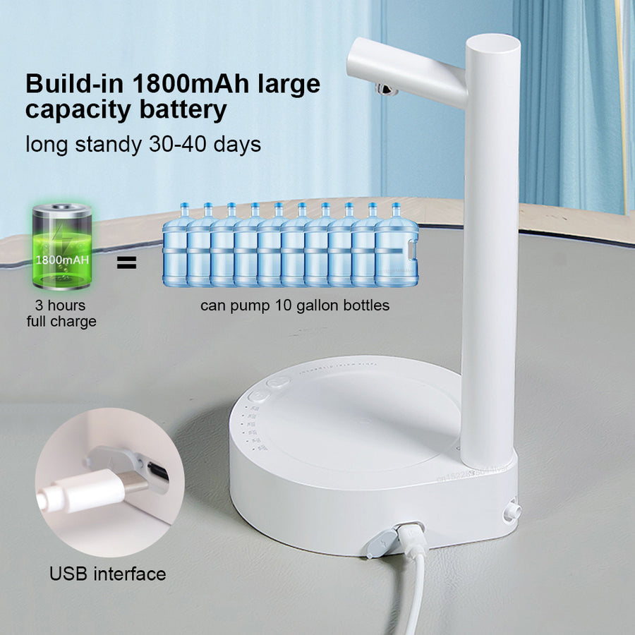 Tail Mate Gifts Desktop Water Dispenser